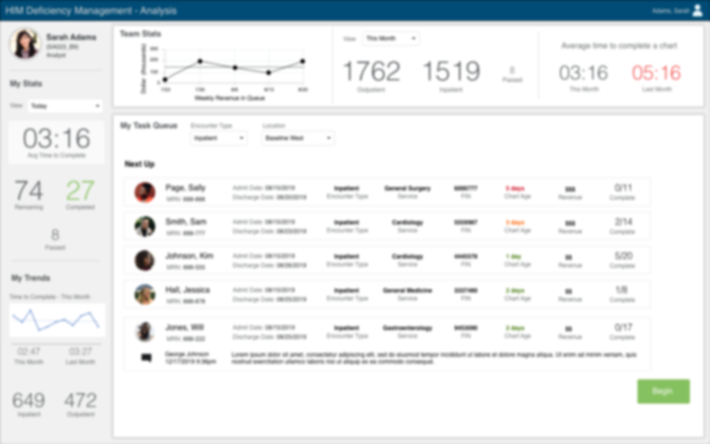 Deficiency Management dashboard prototype