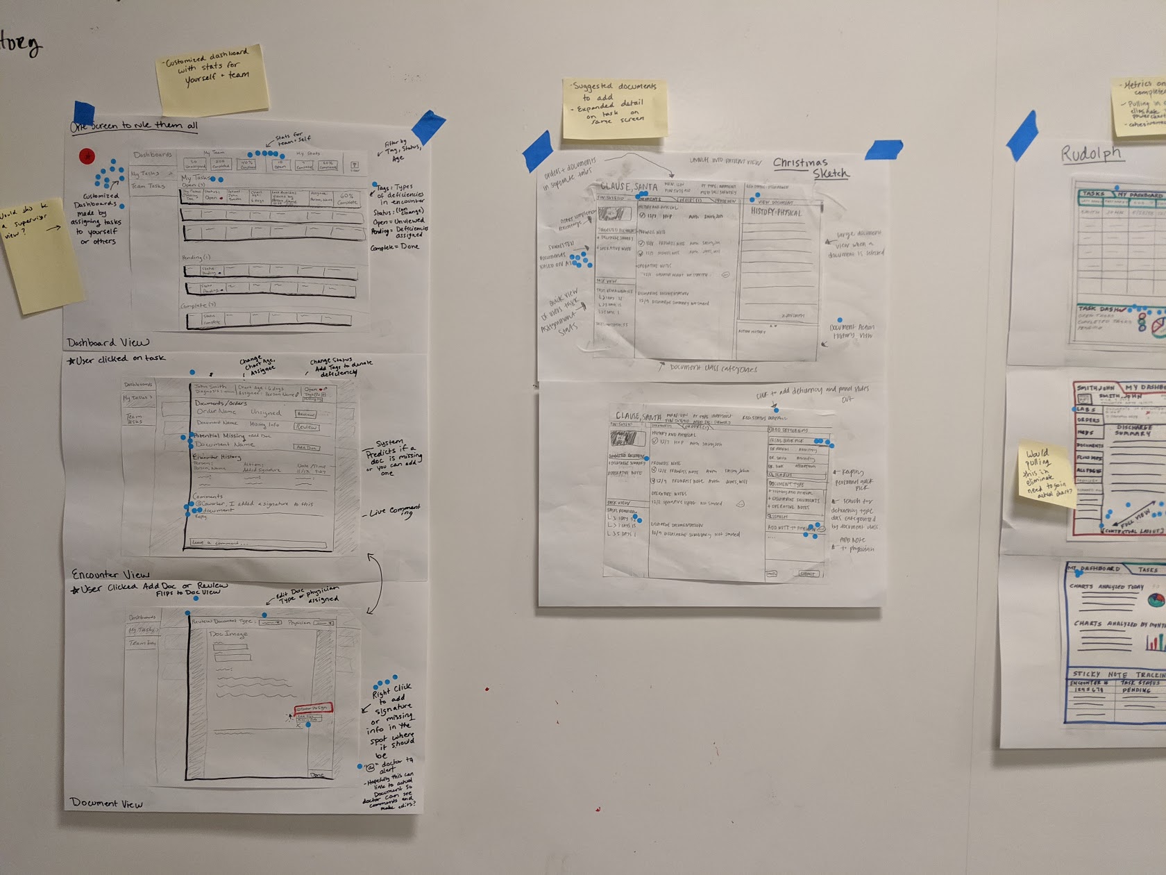 Workshop wall covered with Deficiency Management sketches and notes